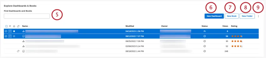 Type labels to only see dashboards and books that have labels. Create a dashboard. Create a book. Create a folder for dashboards and books.
