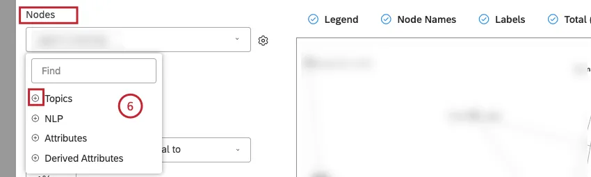 Seleccione una de las opciones disponibles para agrupar los datos en una red de nodos