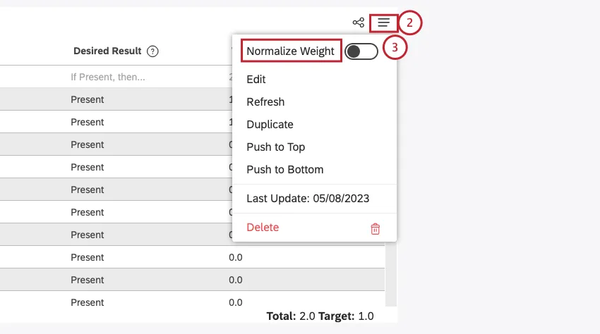 Klappen Sie das Menü Widget auf. Deaktivieren Sie den Schalter Gewicht normalisieren, um rohe Gewichtungen anzuzeigen.