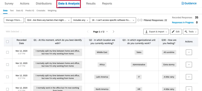 the data and analysis tab