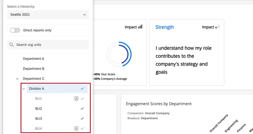 Division A is selected. Division A and its subunits are all displayed in the dashboard