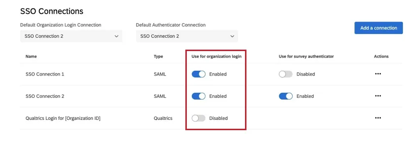 immagine di più connessioni abilitate