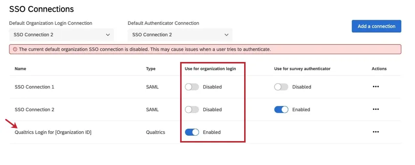 image de SEULEMENT LE LOGIN QUALTRICS ENABLED