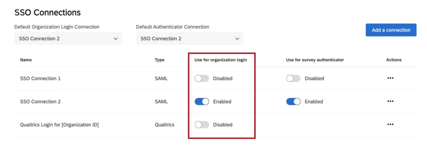 Image of ONLY ONE SSO CONNECTION ENABLED