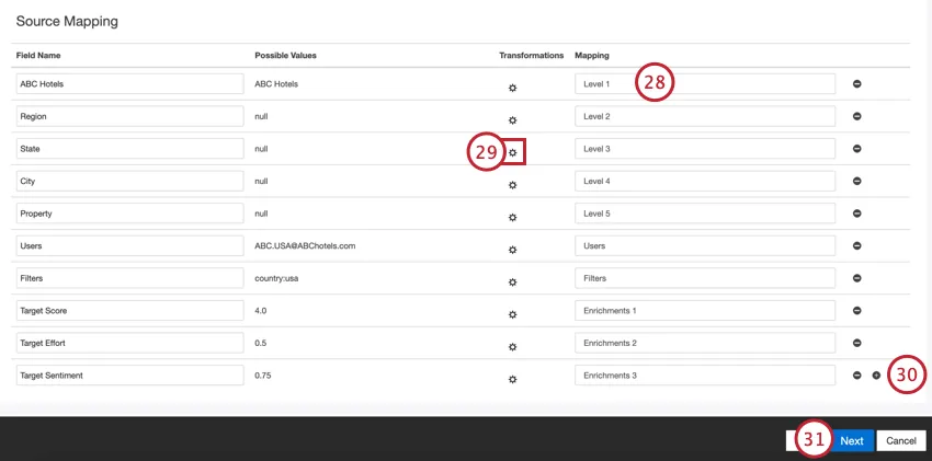 mapping import fields to organization hierarchy fields