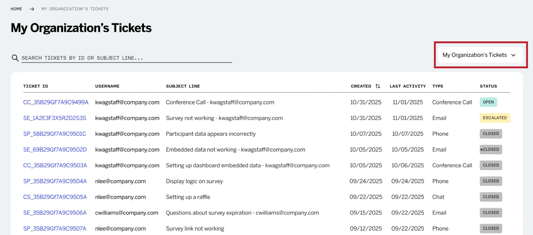 navigare verso i ticket dellorganizzazione utilizzando il menu a tendina nellangolo in alto a destra della pagina I miei ticket