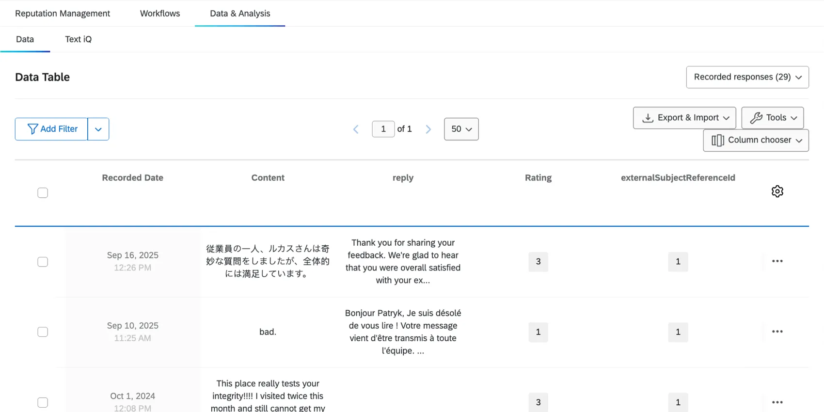 the data & analysis tab in an ORM project