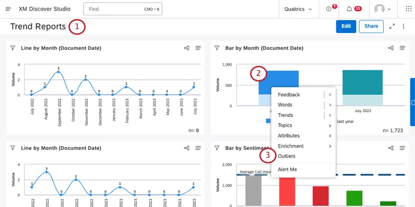 Drilling into outliers on a bar chart