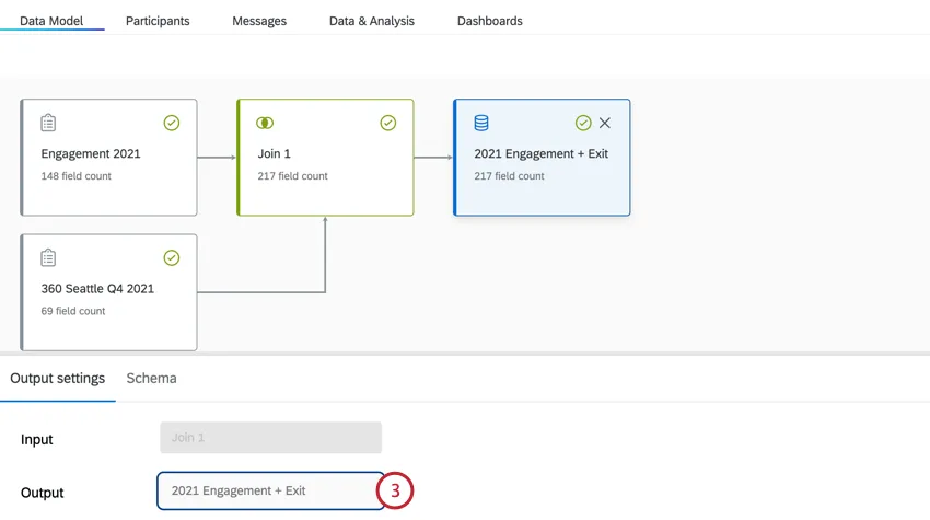 giving the output data source a name