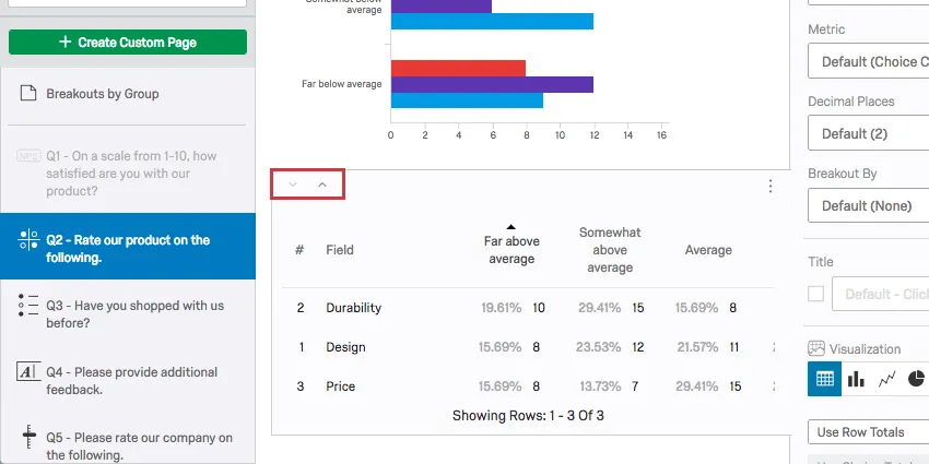 arrows in upper-left of the visualization