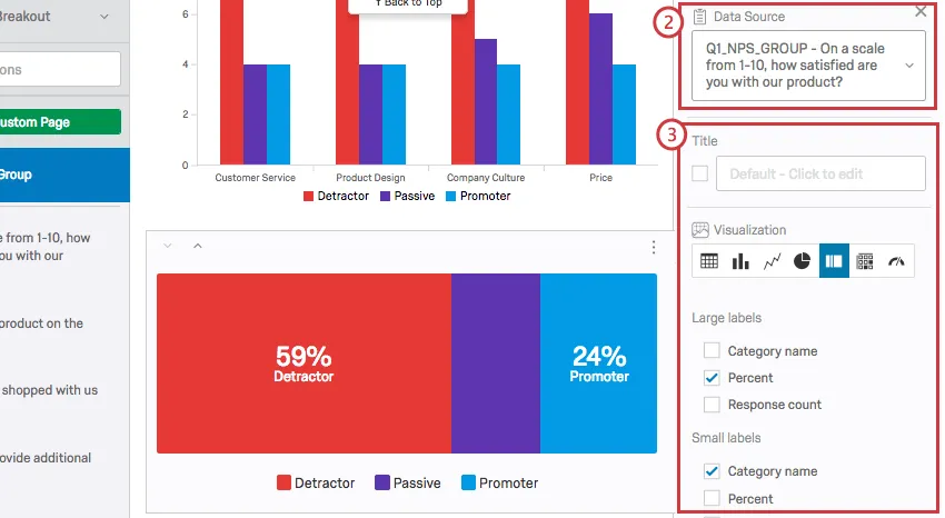 Todas las opciones en el panel de edición de visualización .