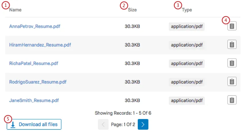 uma tabela com uma coluna para um link para o arquivo, o tamanho e o tipo (por exemplo, PDF)