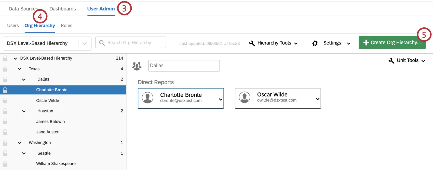Il pulsante Crea gerarchia DELLORGANIZZAZIONE in verde può apparire in alto a destra o al centro, a seconda che si siano create gerarchie dellorganizzazione in passato