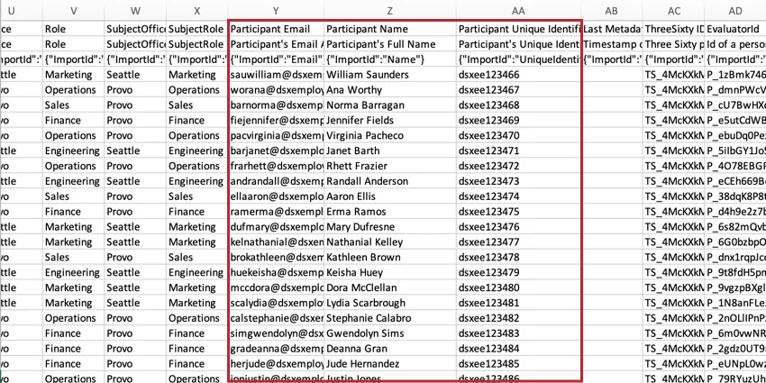 the participant fields in an export