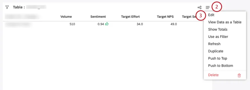 Botón de 3 líneas expandido en la parte superior derecha del widget