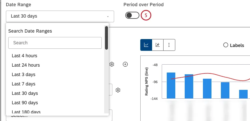 You can turn the Period over Period toggle on to enable current versus historical period comparison and compare data over two time periods.
