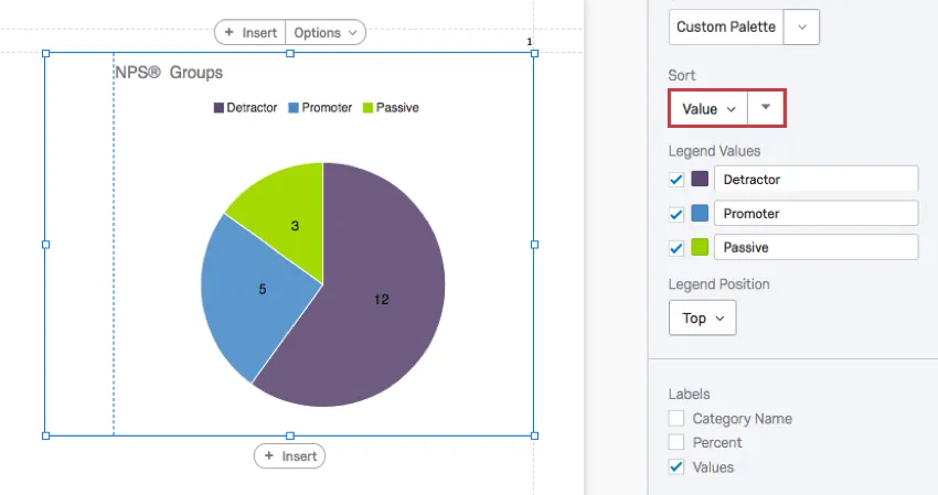 Clockwise in the pie chart: passive (15%), demoter (60%), and promoter (25%)