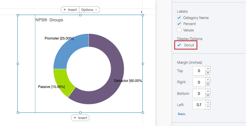 pie chart has a hole in the middle