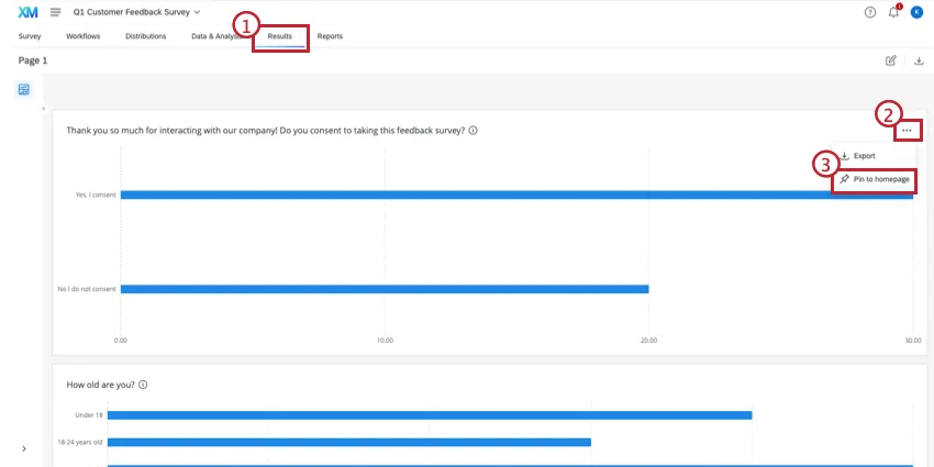 Épingler un widget dans les tableaux de bord des résultats