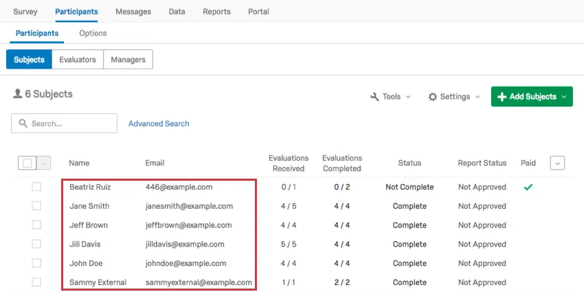 Liste der Feedbacknehmer auf der Registerkarte Teilnehmer