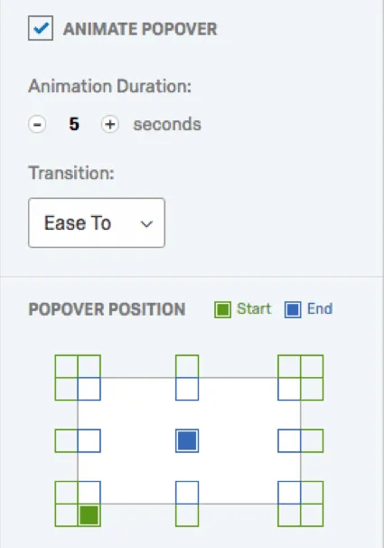 Animate Popover options, duration, transition dropdown, and popover position grid