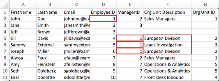 A CSV where John Doe's direct reports have different things written in their Org Unit Description to indicate they're in different teams of the same manager