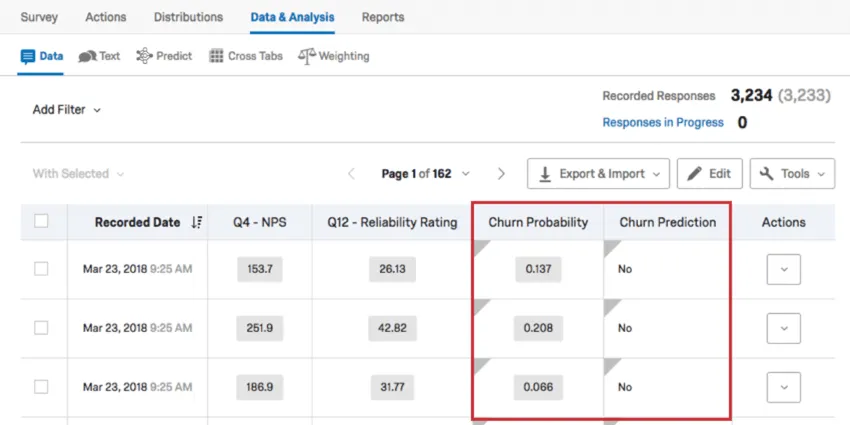 predict data with two columns of churn probability and churn prediction