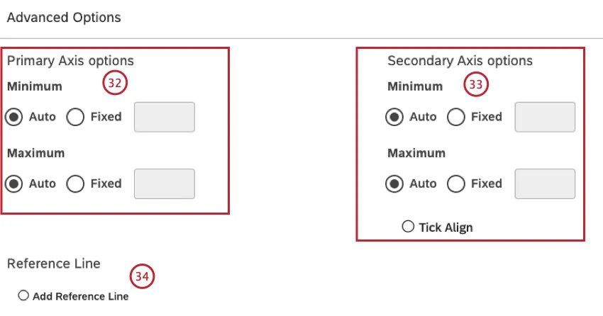 In the Advanced Options window, you can define the lower (Minimum) and upper (Maximum) limits for each axis.