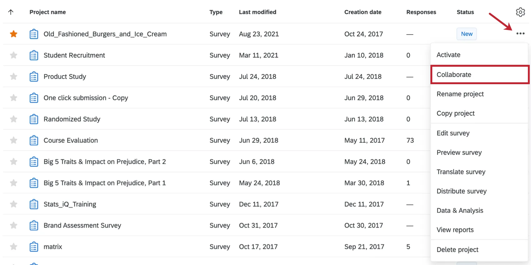 プロジェクトドロップダウンメニューの［共有］オプション