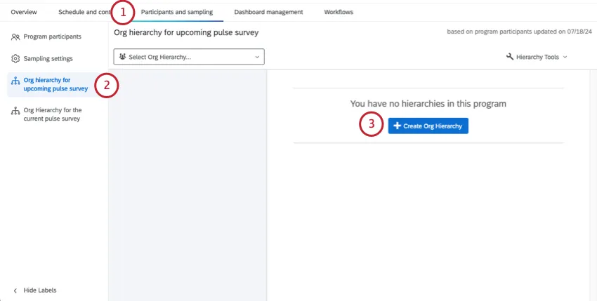 Página de hierarquias de órgãos do programa de pulso