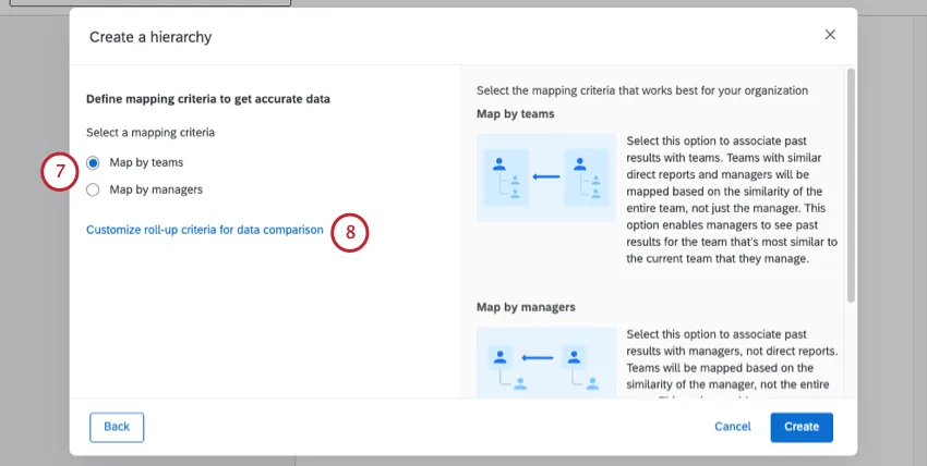Deciding whether o map by teams or managers; the window shows an explanation of each