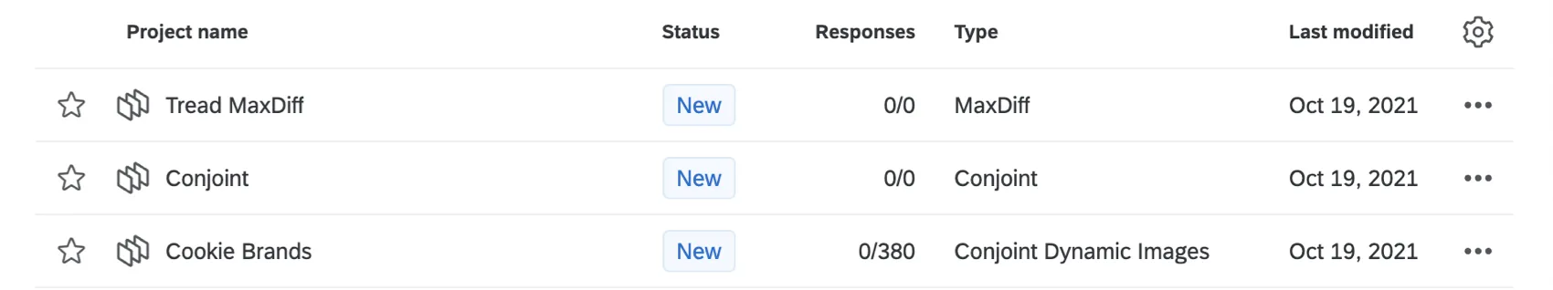プロジェクトページに表示されるコンジョイント、コンジョイントダイナミック画像、Maxdiffプロジェクトの画像