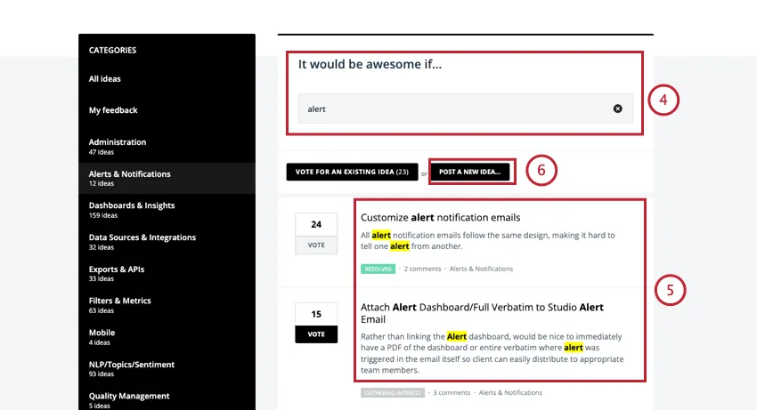 inserire una sintesi di unidea e visualizzare le idee precedentemente pubblicate