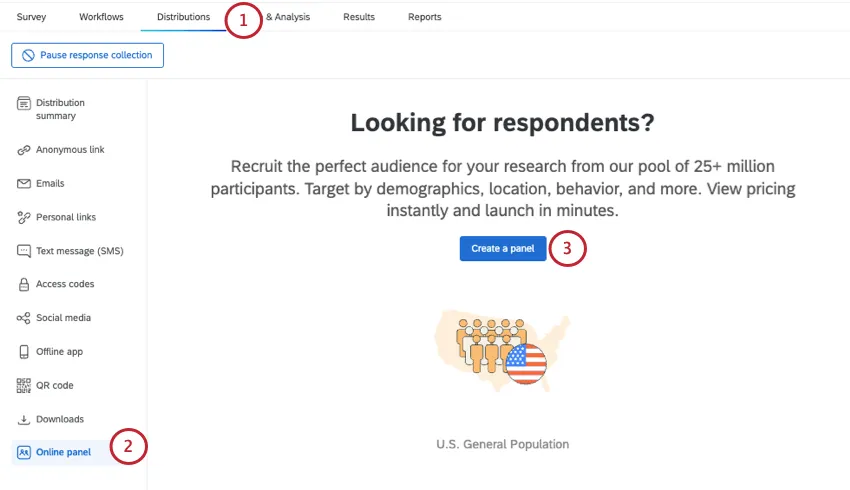 distributions tab opened to the online panels section