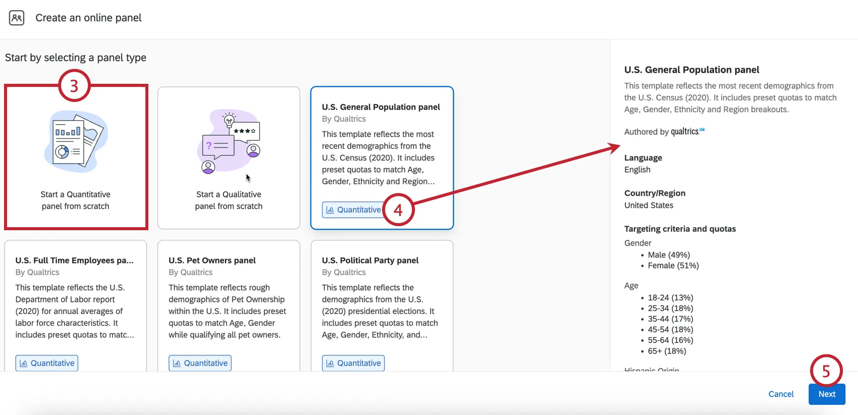 scegliere un modello o costruire il panel da zero