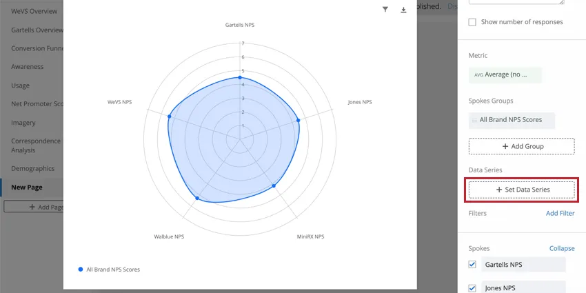 Double clicked into widget reveals editing pane to right, which has a set data series button
