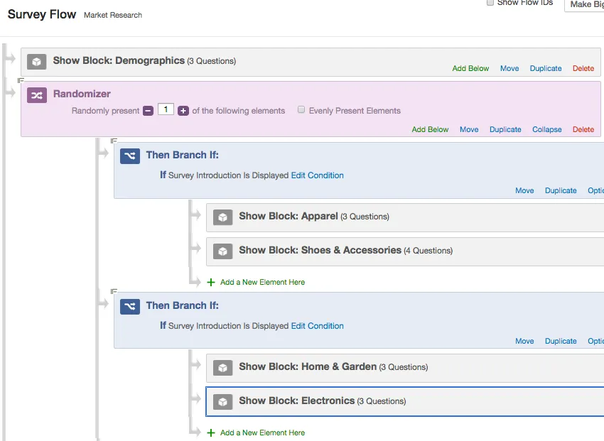 Branches under randomizer organize blocks to be presented together