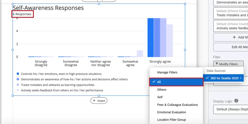 a visualization with the all filter applied