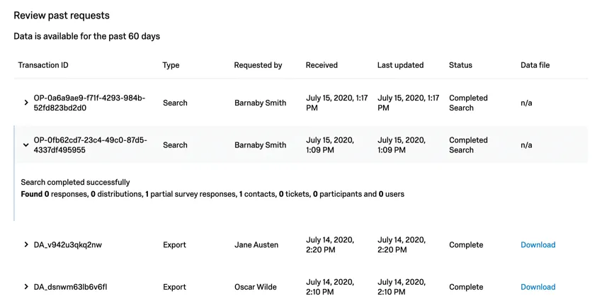 Una lista de solicitudes pasadas con horarios e identificaciones