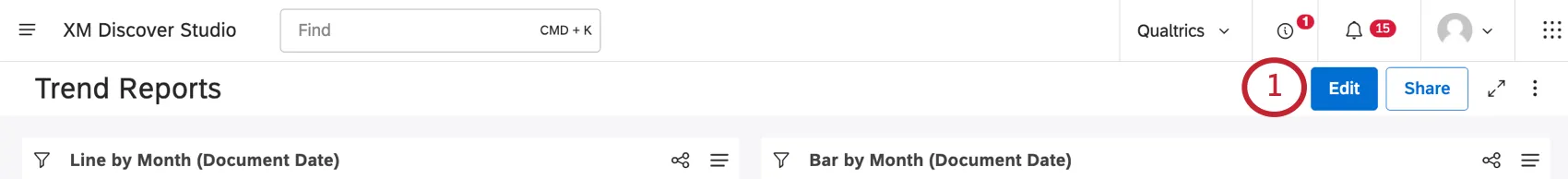 Modo de edición en el Tablero