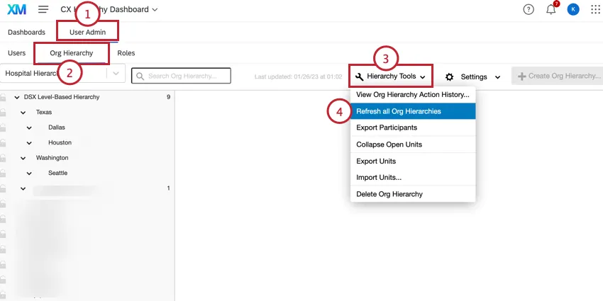 actualisation de la hiérarchie dorganisation