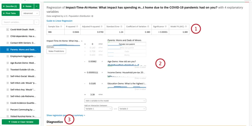 Numerical summary, coefficient details, and diagnostics and residuals data