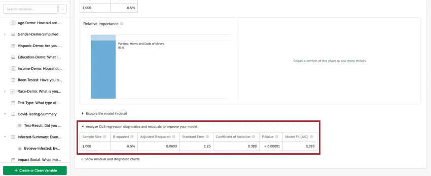Analyze OLS regression diagnostics and residuals to improve your model table