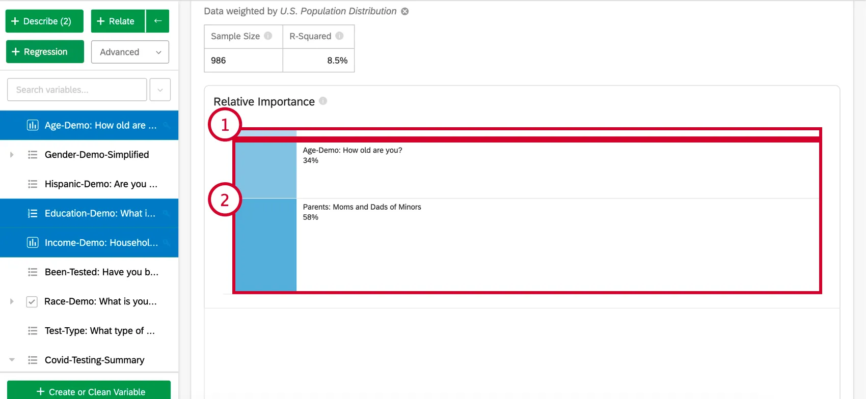 Chart showing the low impact and high impact variables of relative importance