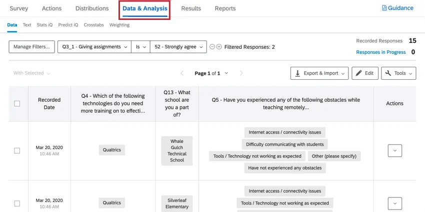 the data and analysis tab