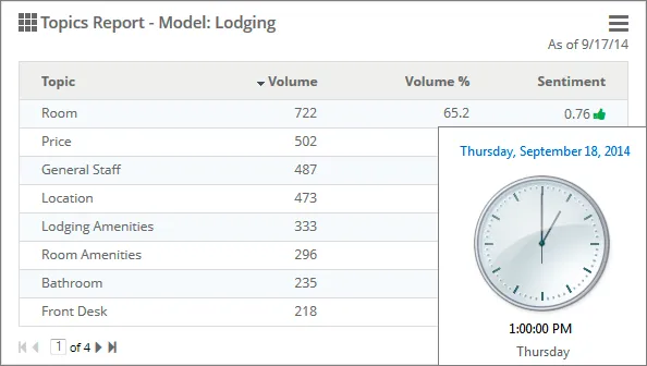report shown from an expired cache