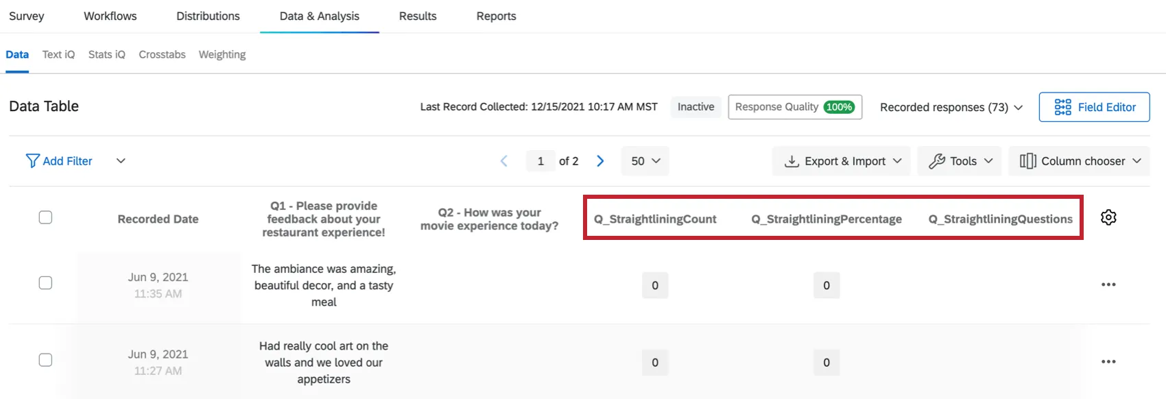 Vorerwähnte Datenspalten