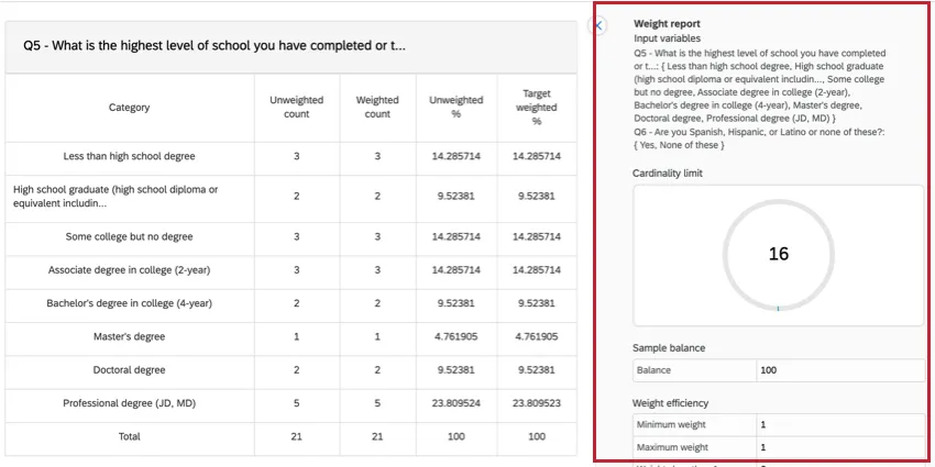 the weight report in the weighting window