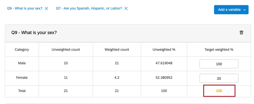 a weight that has turned orange due to being invalid