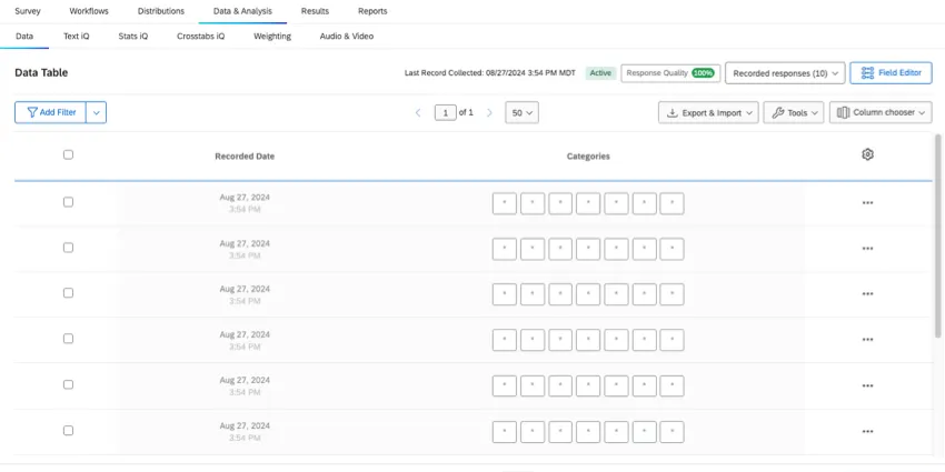 in data and analysis a field appears as all asterisks with no information